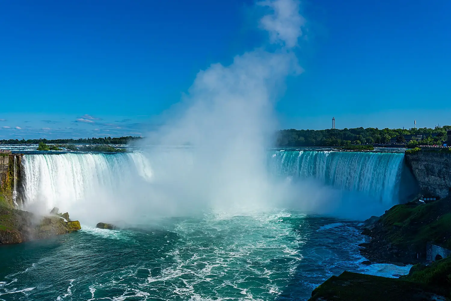 Niagara Falls
